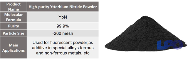 ytterbium nitride features.jpg