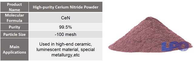 cerium nitride features.jpg