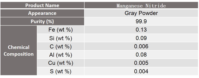 manganese nitride specification.jpg