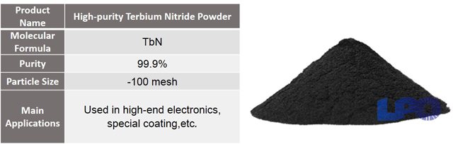 terbium nitride features.jpg