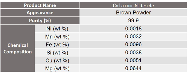 calcium nitride specification-2018.2.10.jpg