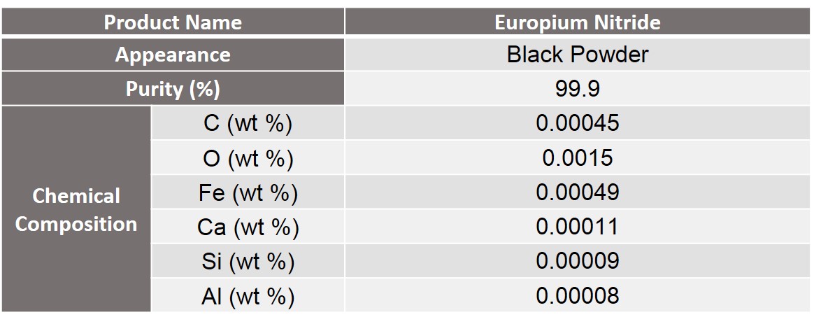 europium nitride specification.jpg