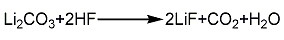 氟化锂制备配图1.jpg