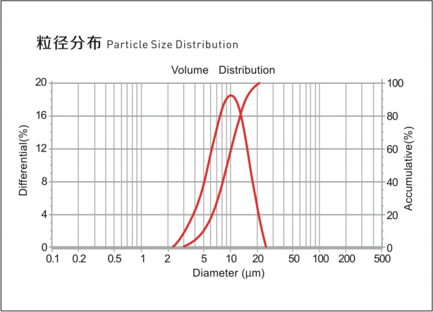 LCO650-3.png